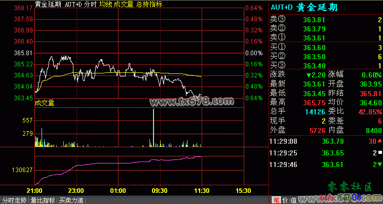 1115ջƽT+DǮ()