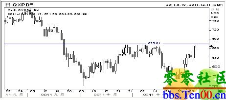 ٽͼFrom Reuters