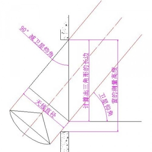 计算阳台内装锅需要的窗高