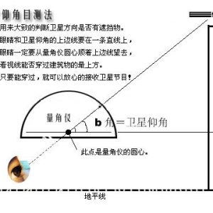 如何判断收视卫星是否被遮挡