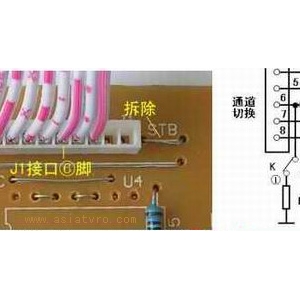 给430XP添加系统手动/遥控双切换功能