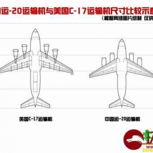 中国运20已做好首飞准备 2020年将配国产发动机