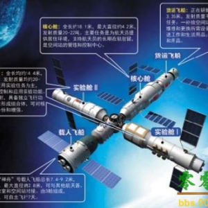 法新社：中国将成为太空领导者！