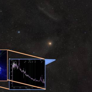 郭守敬望远镜充当“类星体猎人”