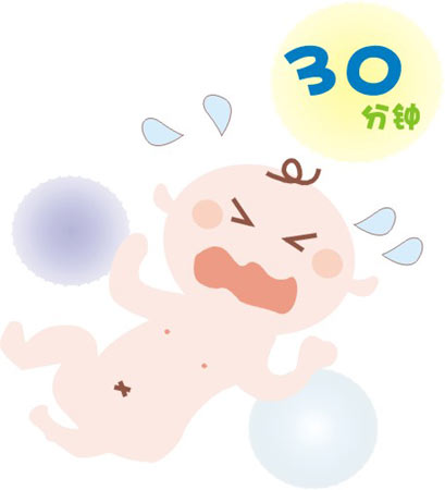 ʱ䣺30