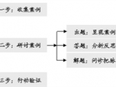 园本教研如何对症走心接地气